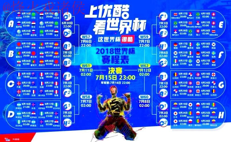 世界杯直播在线热门