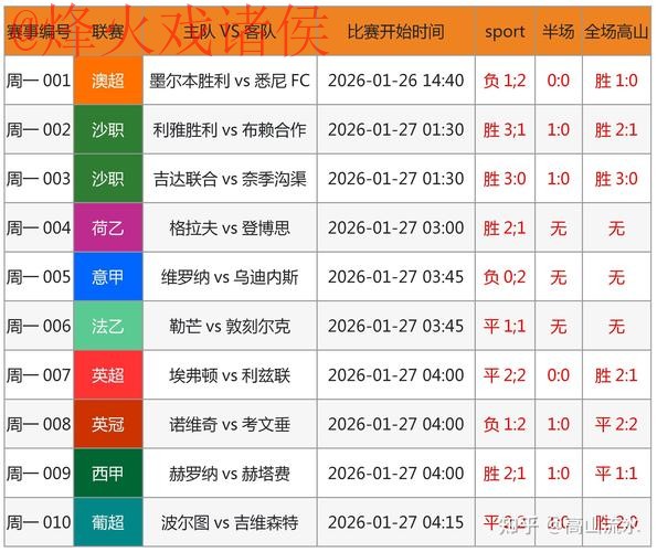 世界杯预测稳定入口地址