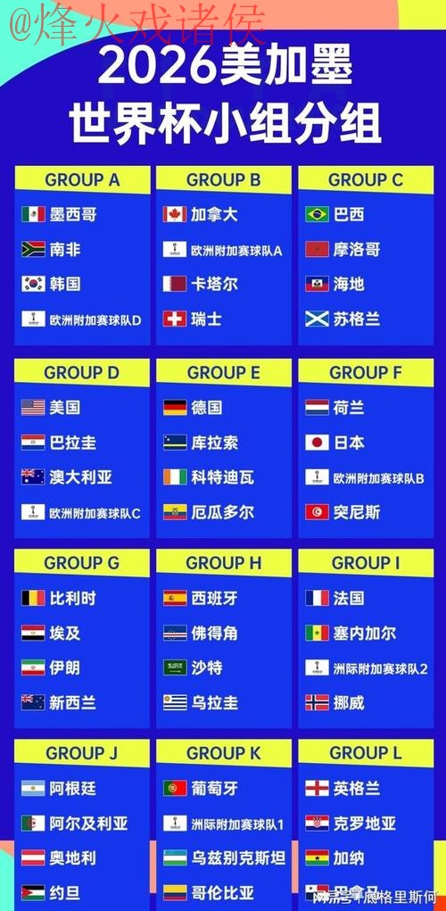 世界杯外围最新热门