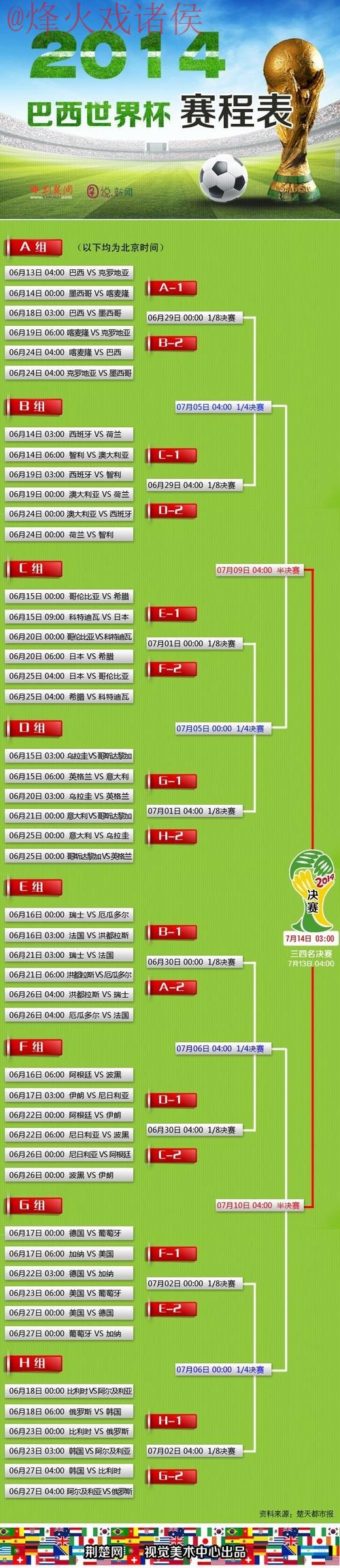 世界杯比分高清入口地址 世界杯比分高清入口地址