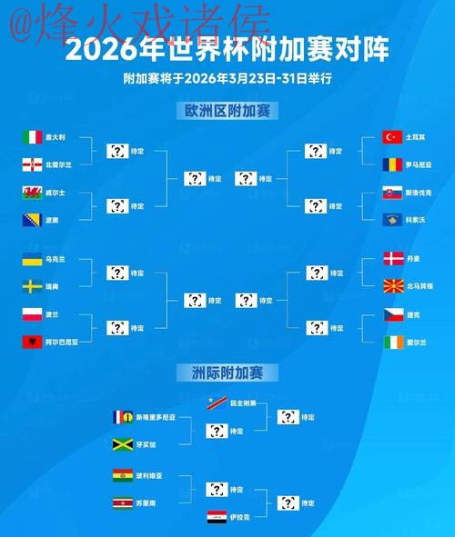 2026世界杯预测稳定最新网址 2026世界杯预测稳定最新网址