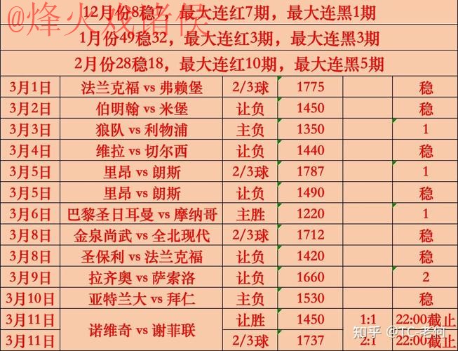 世界杯竞猜分析_1